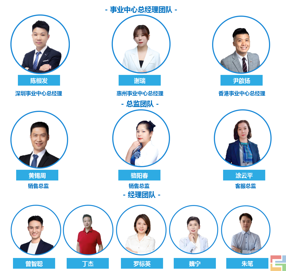 品牌故事(圖3)
