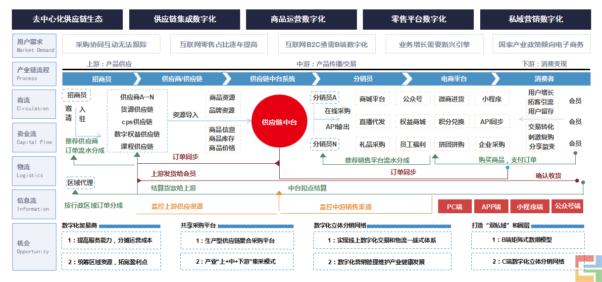 品牌故事(圖4)